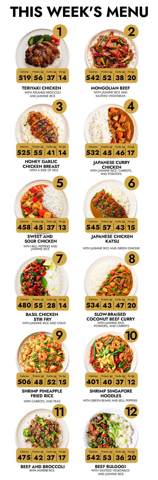 15 Meal Plan