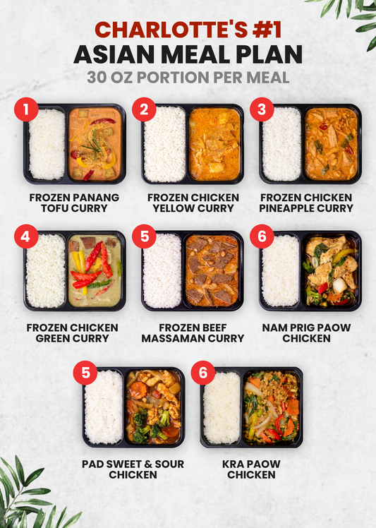 10 Frozen Meal Plan
