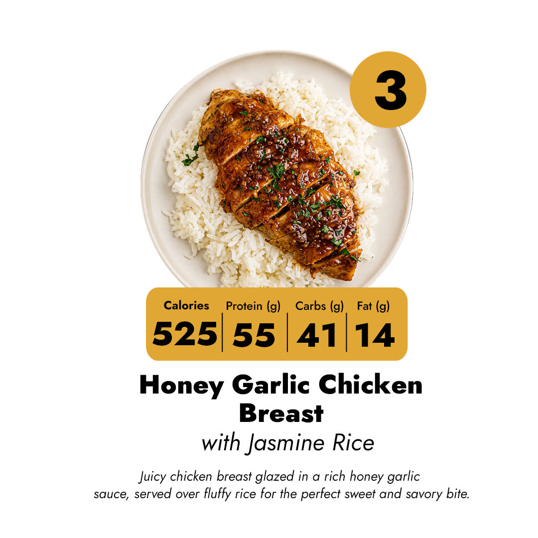6 Meal Plan