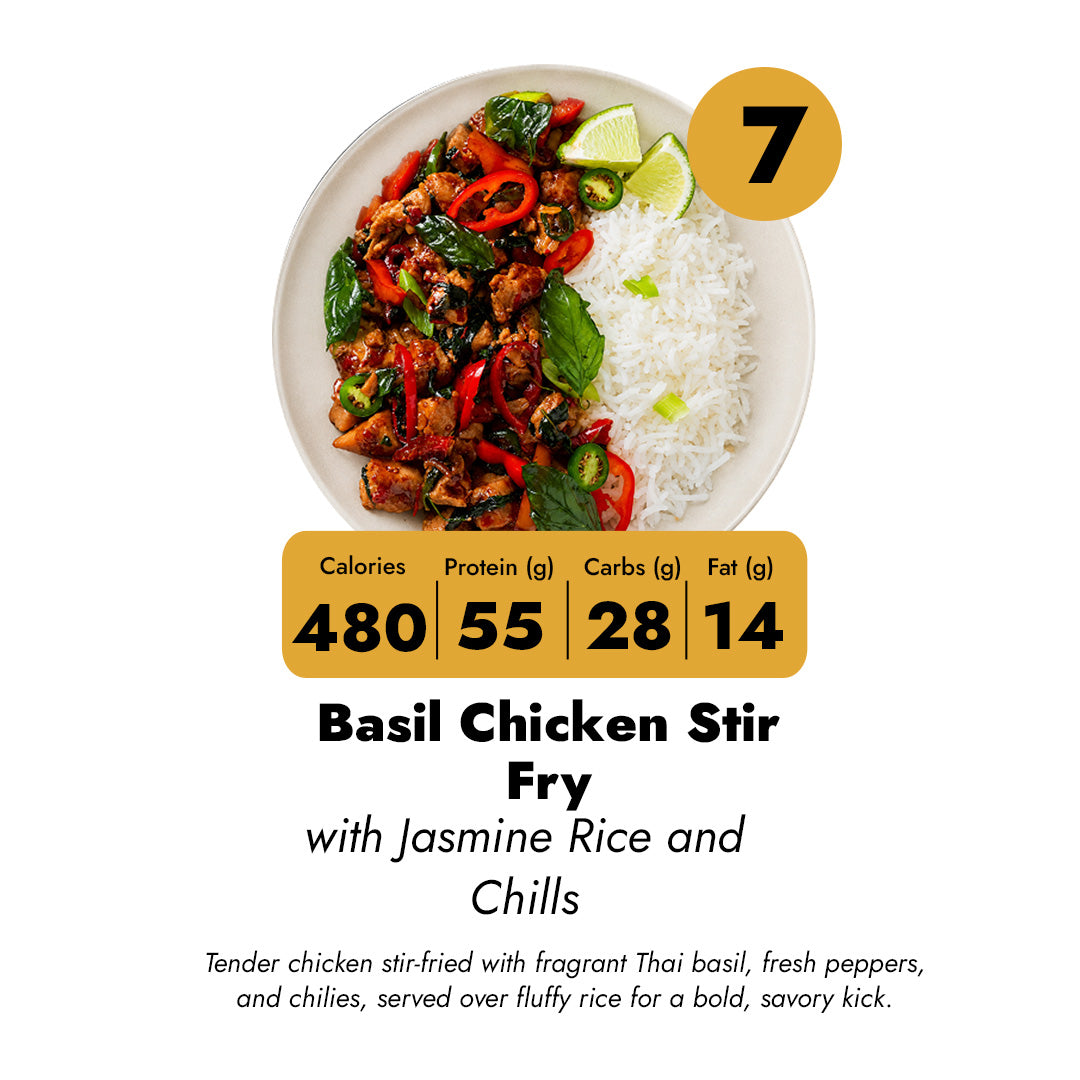 10 Meal Plan